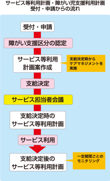 ほっと絵図2